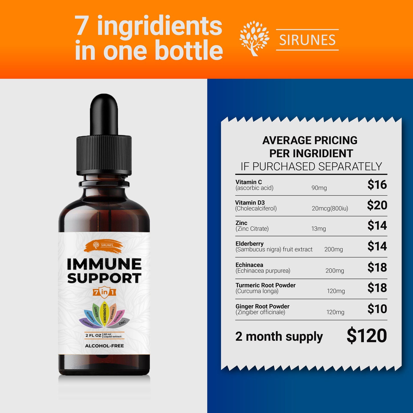 7in1 Immune Defense Zinc Vitamin C D3 Liquid Immune Support with Echinacea Turmeric Ginger and Elderberry - Immunity Respiratory Health 2oz